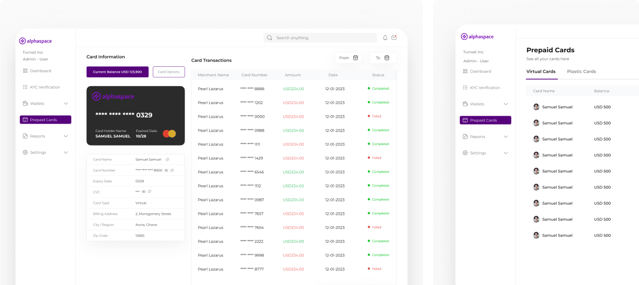Detailed dashboard to support your business